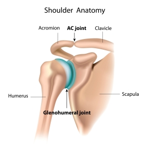 core_shoulder