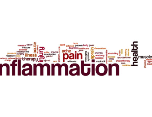 Inflammation Killers